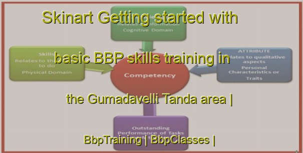 Skinart Getting started with basic BBP skills training in the Gumadavelli Tanda area | BbpTraining | BbpClasses | SkinartTraining-India